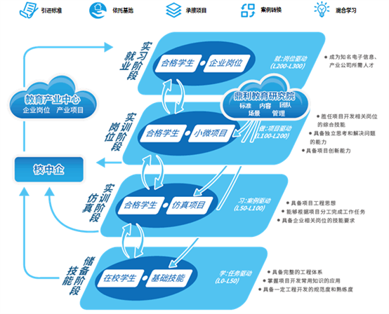 C:\Users\ASUS\Documents\Tencent Files\7758277\Image\C2C\(2F0LHV4S9V2XTU54}A7MXE.png